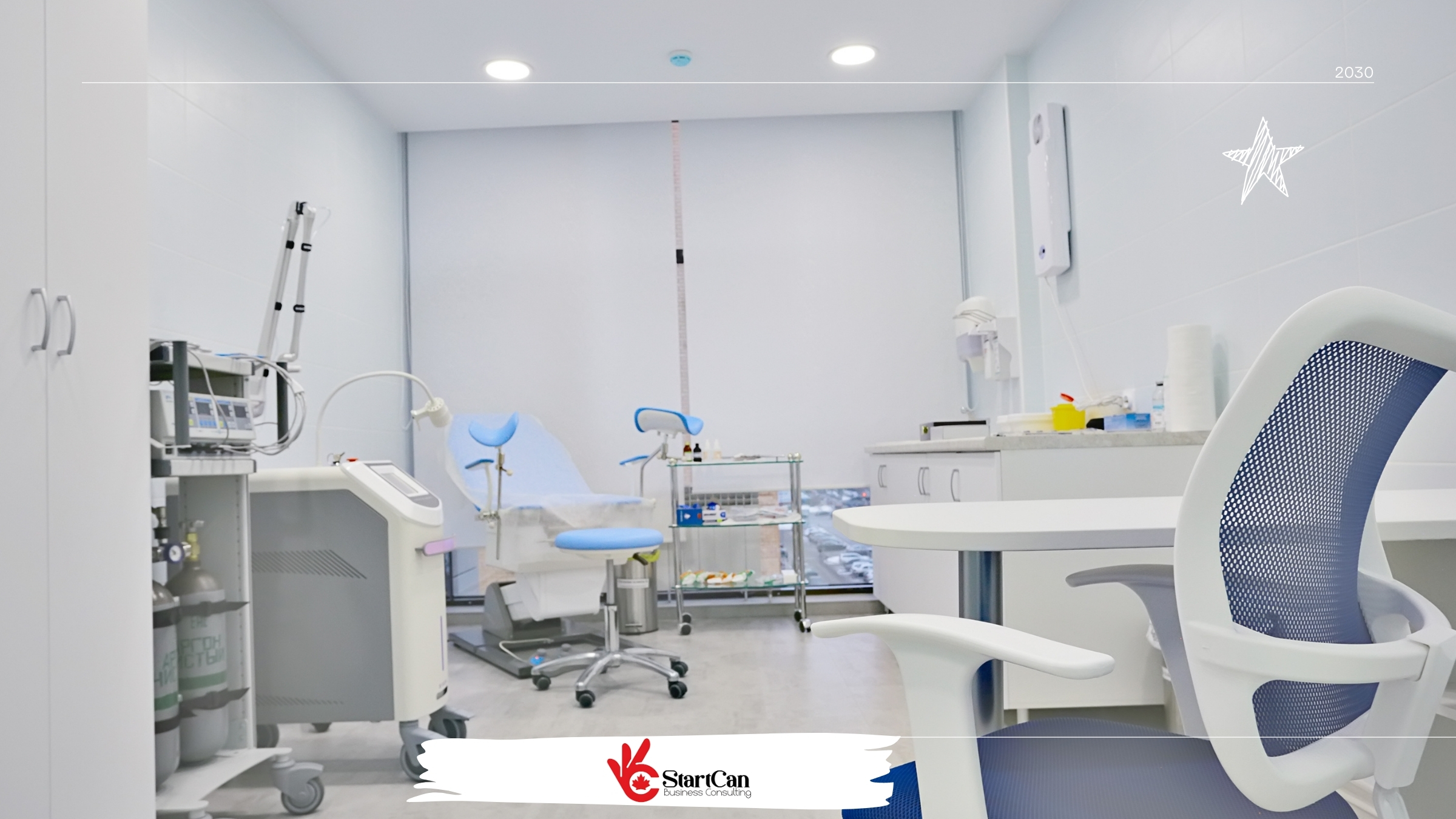 Family Medical Clinic for Sale 